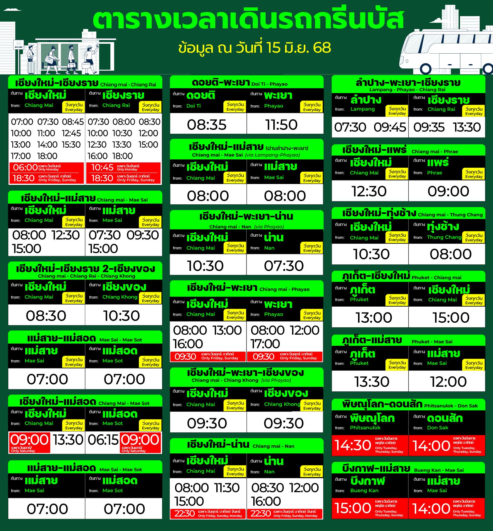 ตารางเวลาเดินรถกรีนบัส