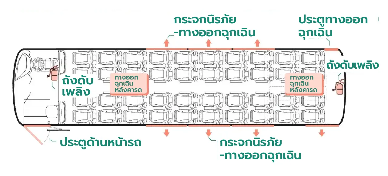 safety-instruction-plan_52.webp